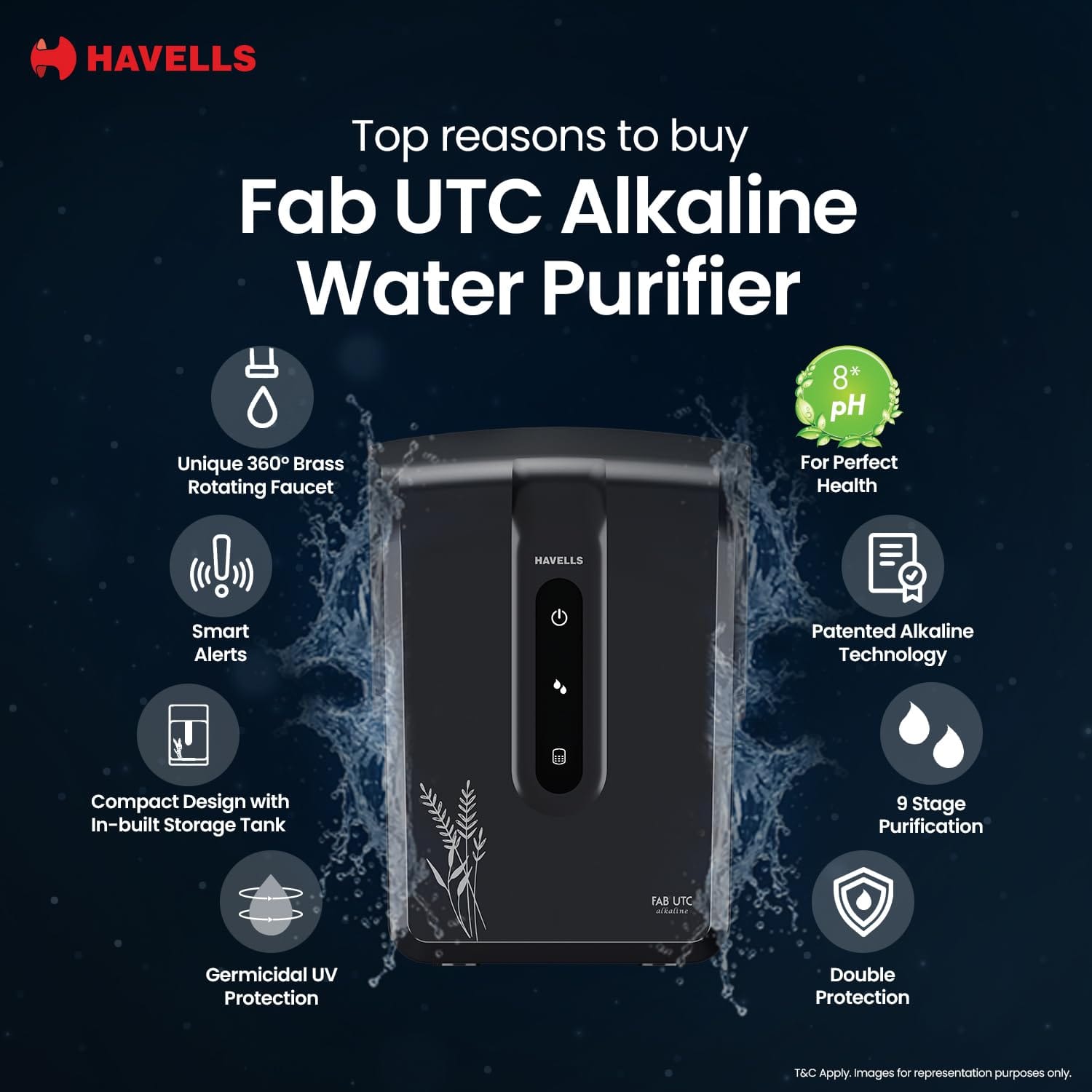 Havells fab UTC Alkaline